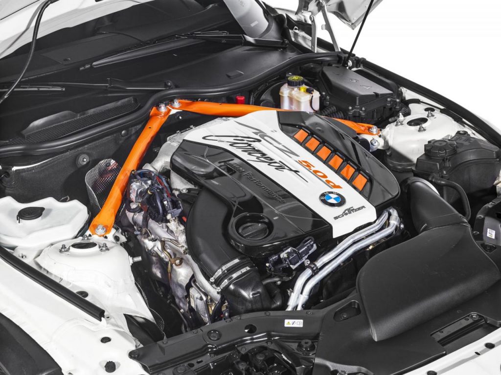 AC Schnitzer BMW Z4