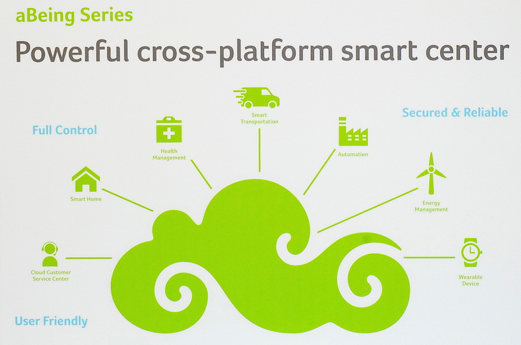 Acerov BYOC sustav otišao je još nekoliko koraka dalje...