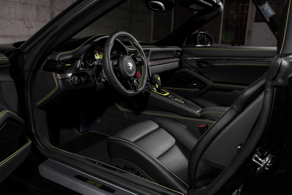 Dajte nam kože i karbona