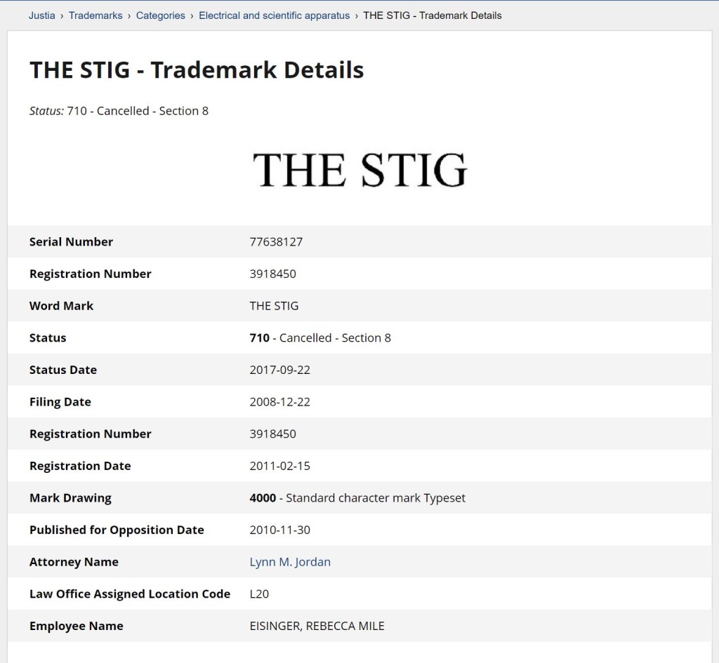 Trademark za "The Stig" je od 22.09.2017. ukinut.