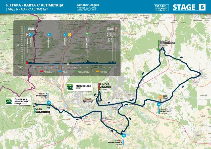 6. etapa "Tour of Croatia" 2018.
