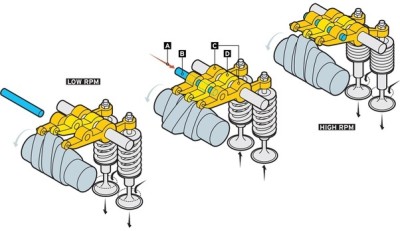 Najkraće moguće objašnjenje