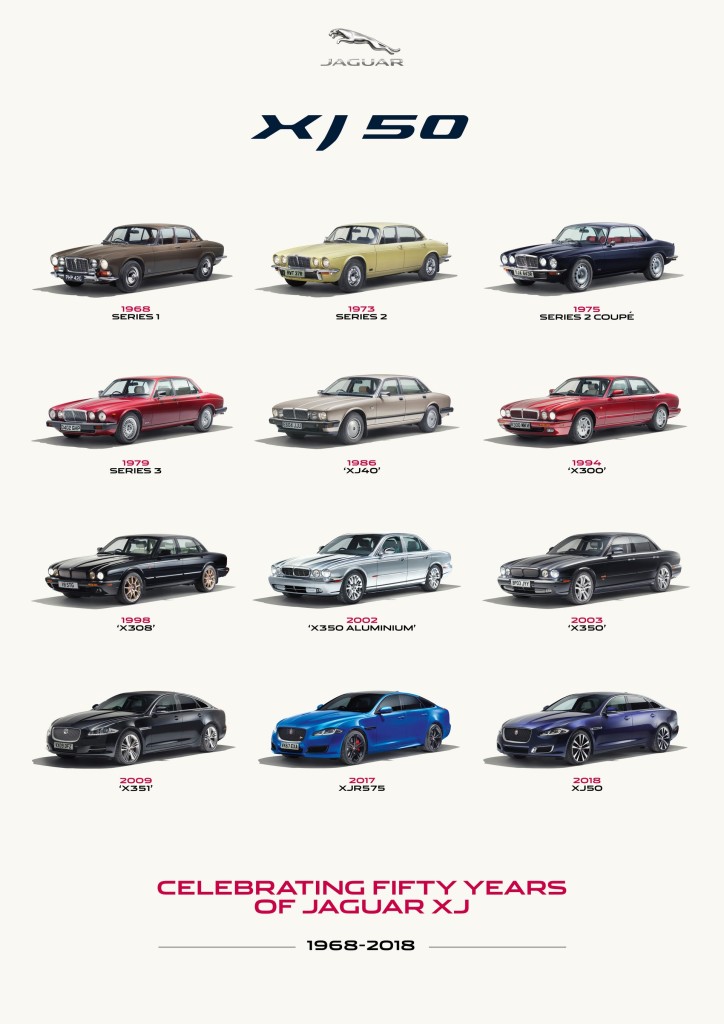 Jaguar XJ series